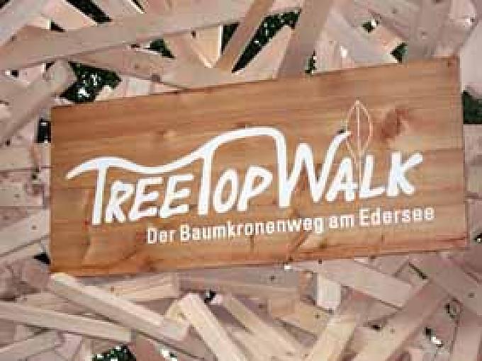 Willkommen in der Vogelperspektive Willkommen in der Vogelperspektive