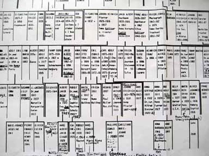 Muss ich bei der Fußball-EM für Schweden sein? Muss ich bei der Fußball-EM für Schweden sein?