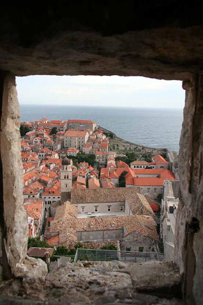 Stadtübersicht Stadtübersicht